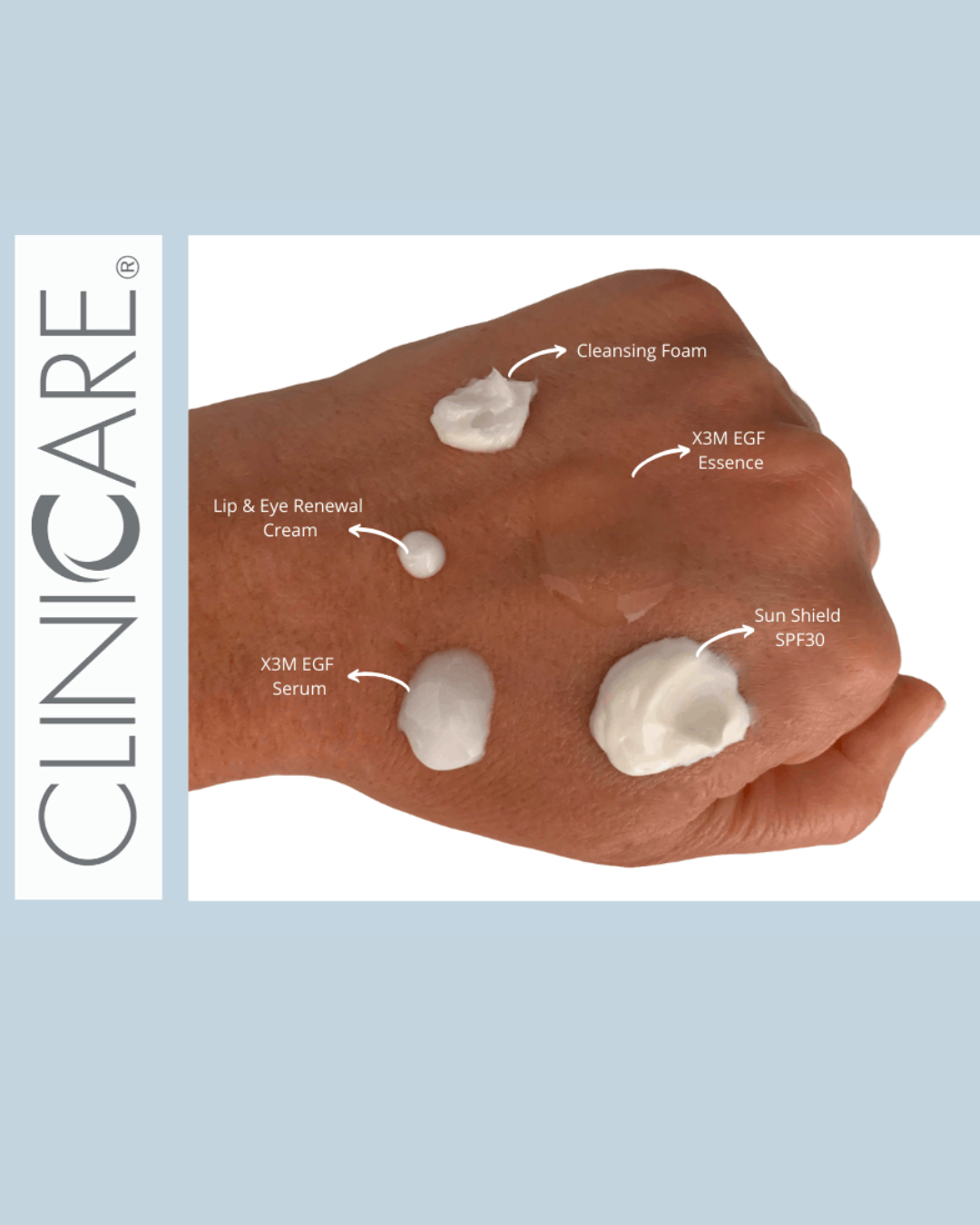 Clinicare skincare products on a hand with product names labeled