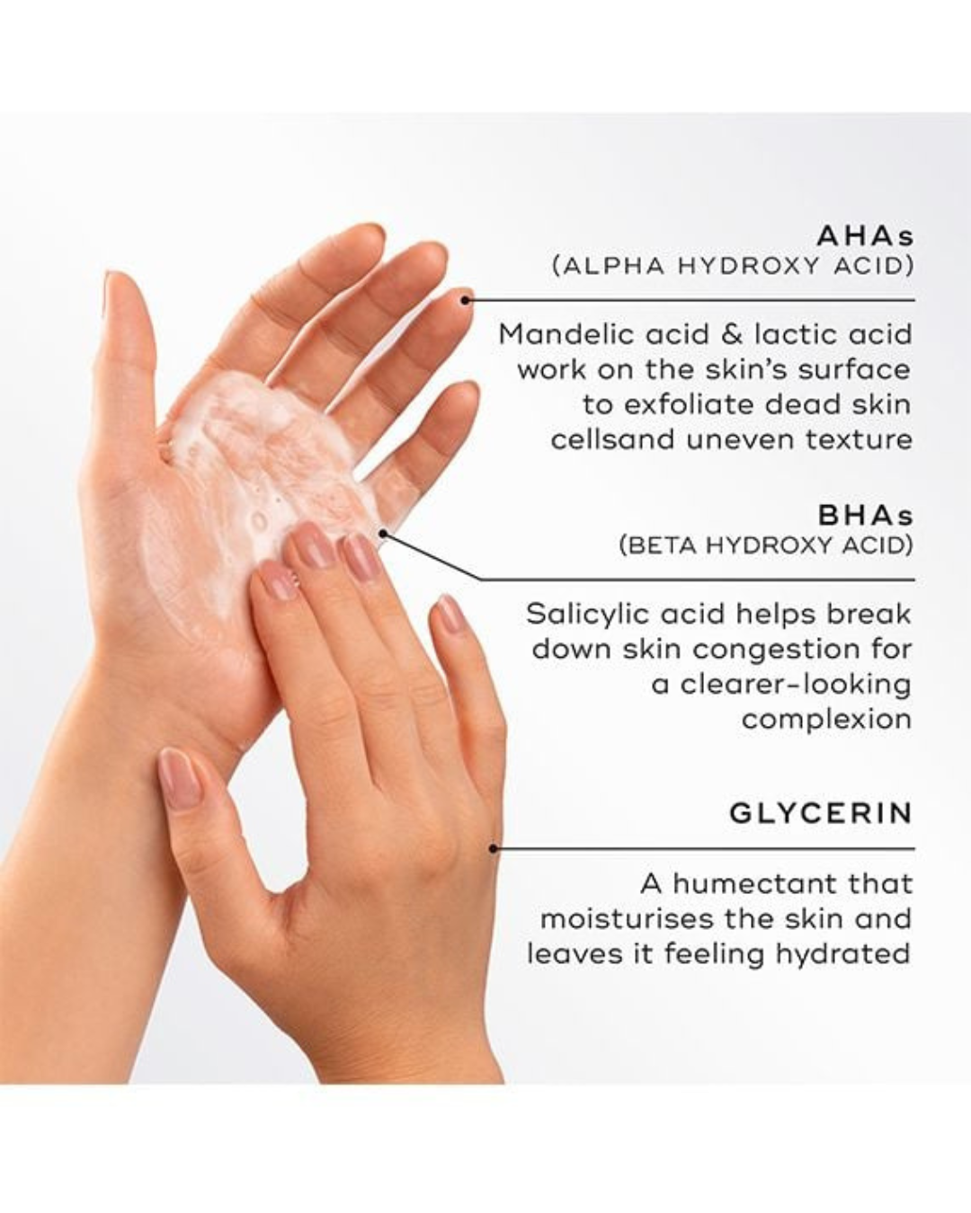 Hands applying a skincare product with text explaining AHAs, BHAs, and Glycerin on a white background.